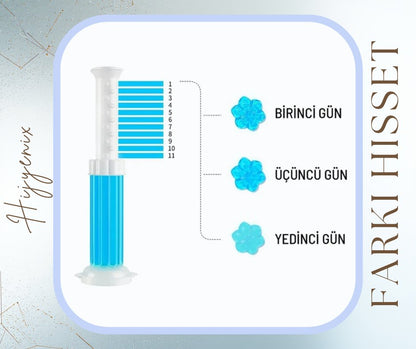 Hijyenix™ Aromatik Tuvalet Hijyen Jeli