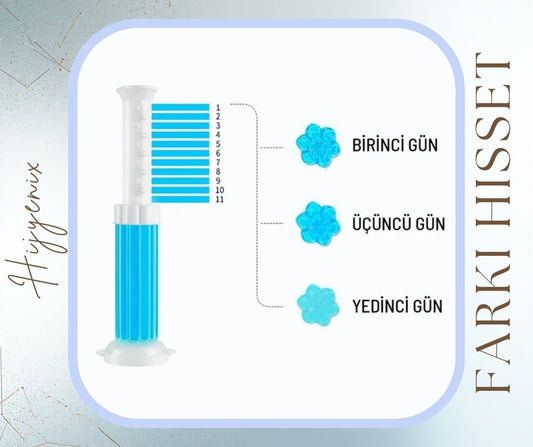 Hijyenix™ Aromatik Tuvalet Hijyen Jeli