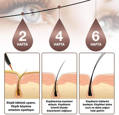 LashBloom™ Kaş & Kirpik Besleyici Serum – Onarıcı & Güçlendirici Bakım